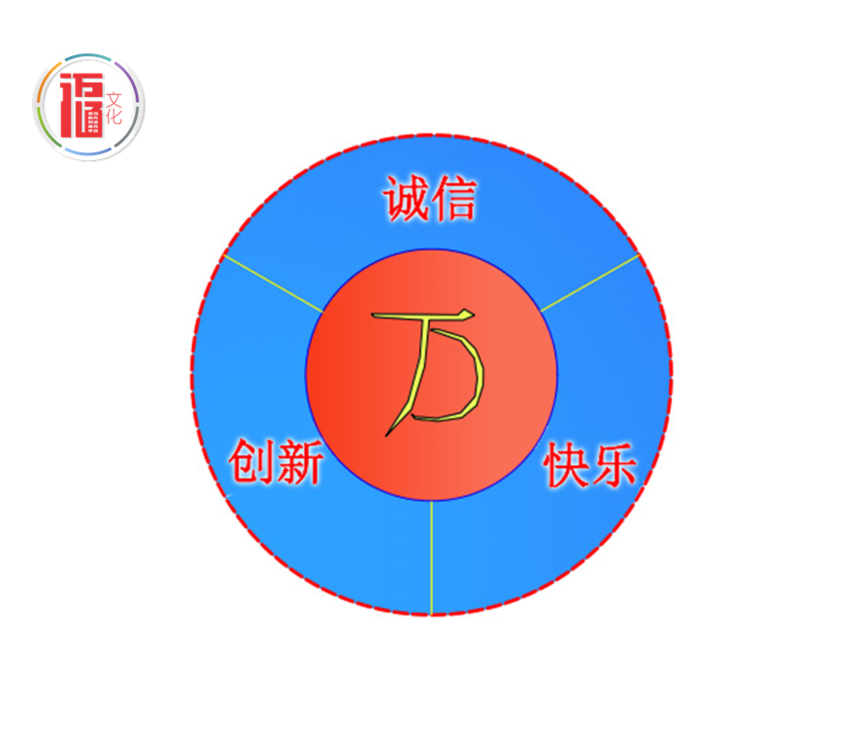 1782876480367048.png 27bab51dfecb199a81a2128095a37760_1681971451755512.png