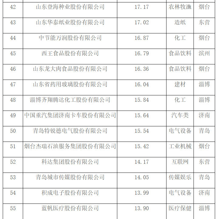 1783067148354310.png image.png